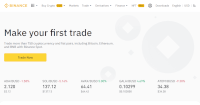 Binance Krypto-Börse