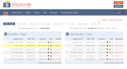 Bitcoin.de Krypto-Börse