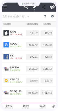 eToro