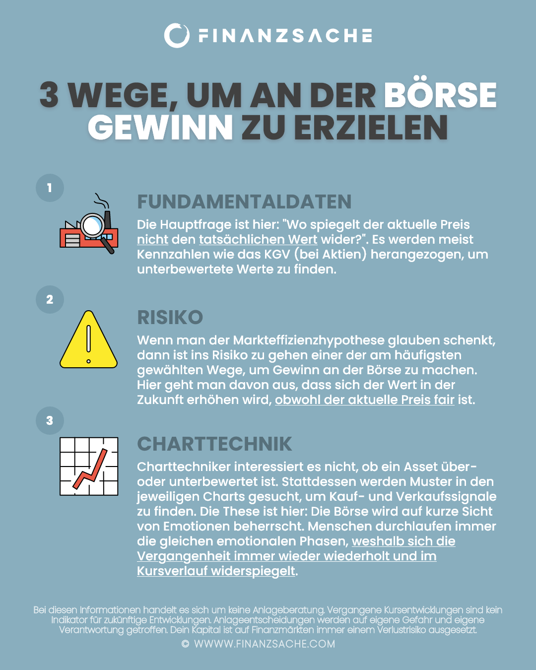 fsig-Boersengewinne-Infografik
