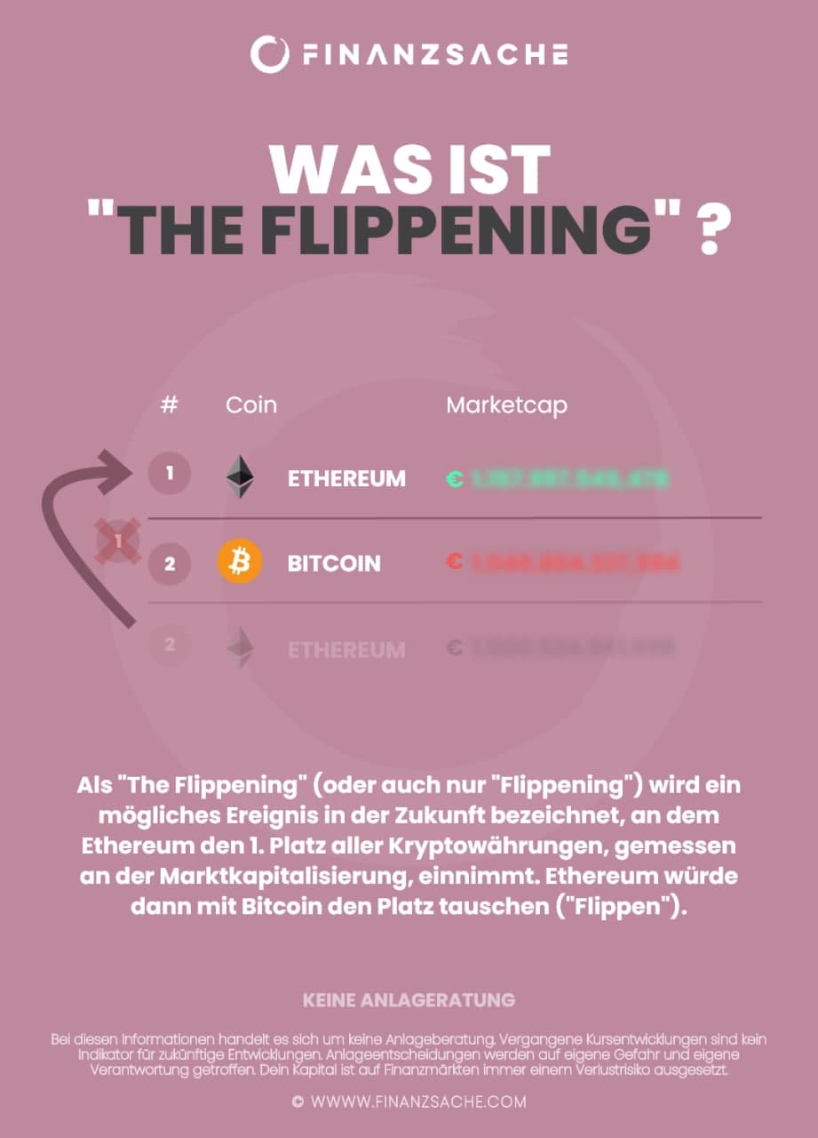 Flippening Infografik