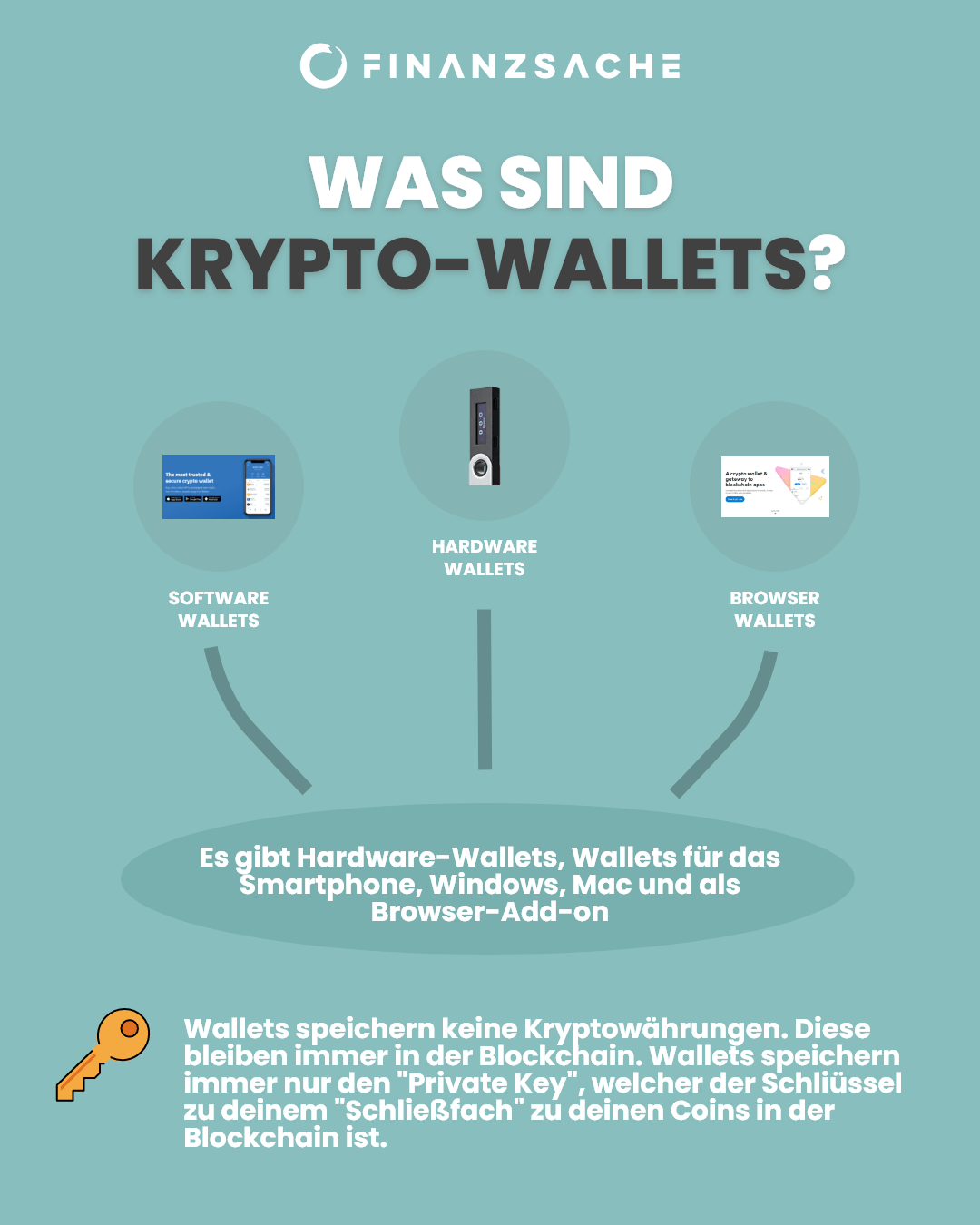 Non-fungible Token Infografik