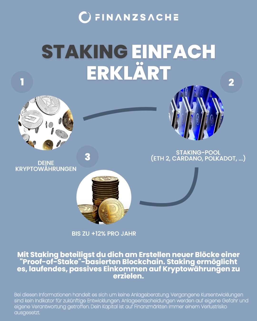 Staking-Infografik