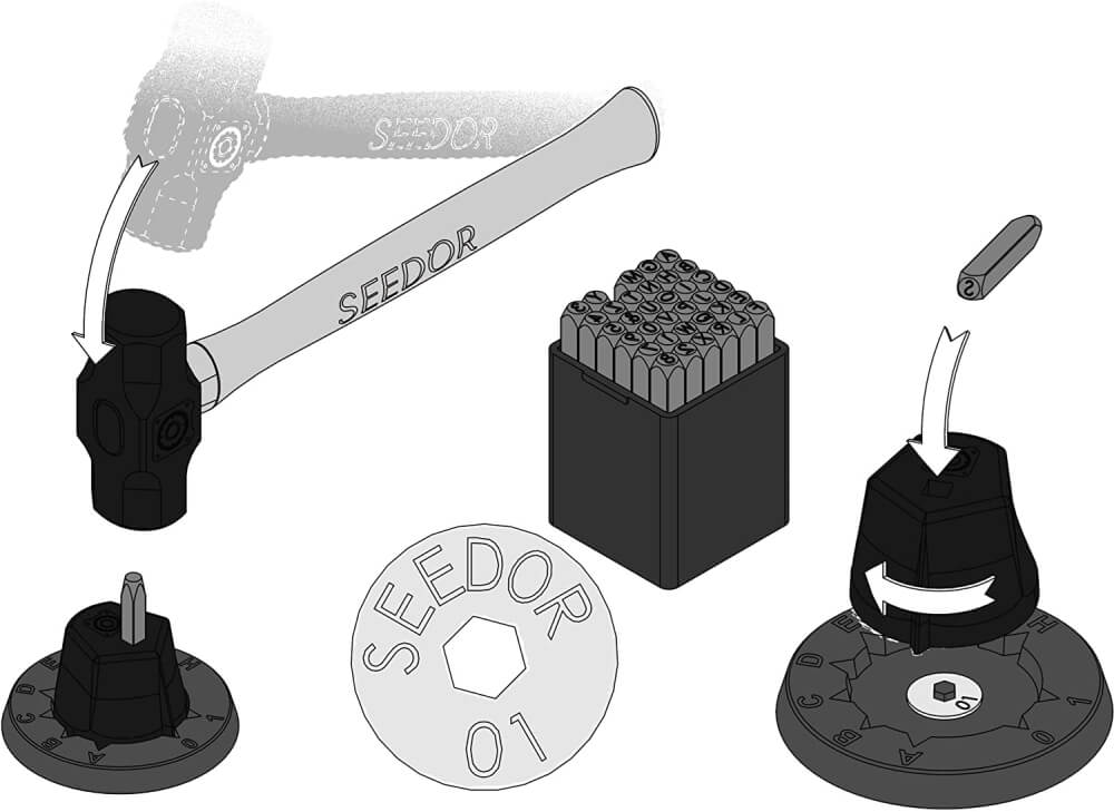 seedor-safe-anleitung