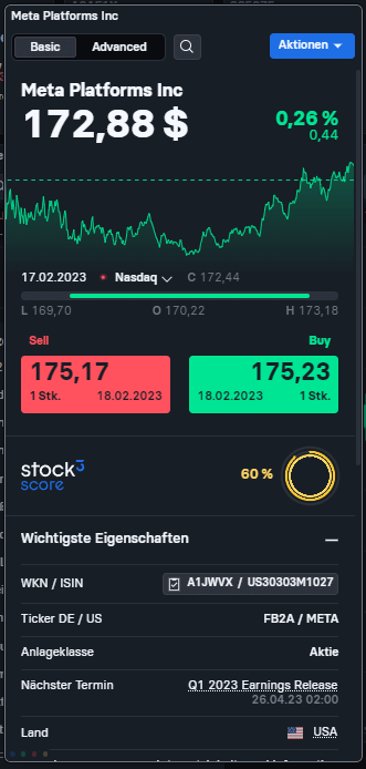 TradingView-Bitcoin-Euro-USD-Charttechnik-Community