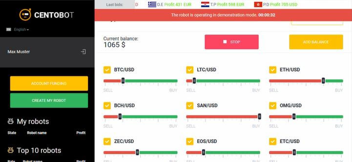 Bitcoin-Trading Betrug