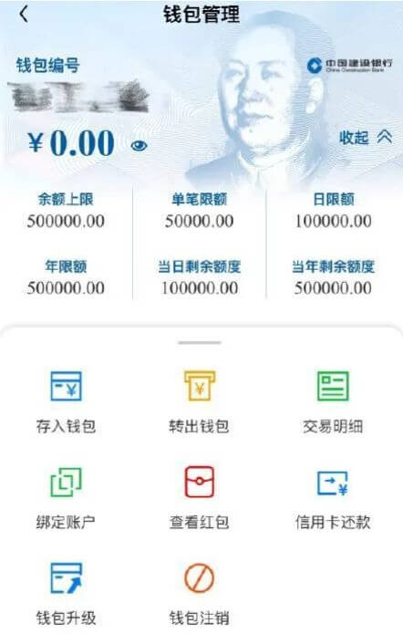 Chinas Digitaler Yuan - Eine Einführung