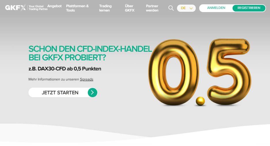GKFX