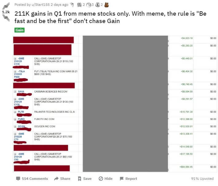 Wallstreetbets Reddit Meme-Stock